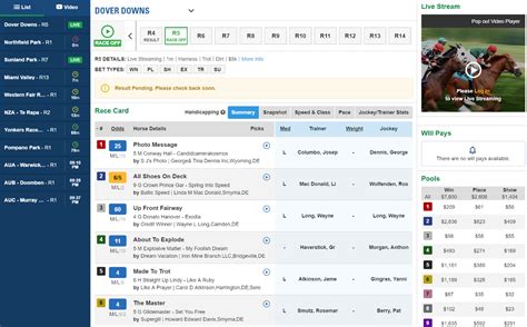 tvg horse racing schedule tonight.